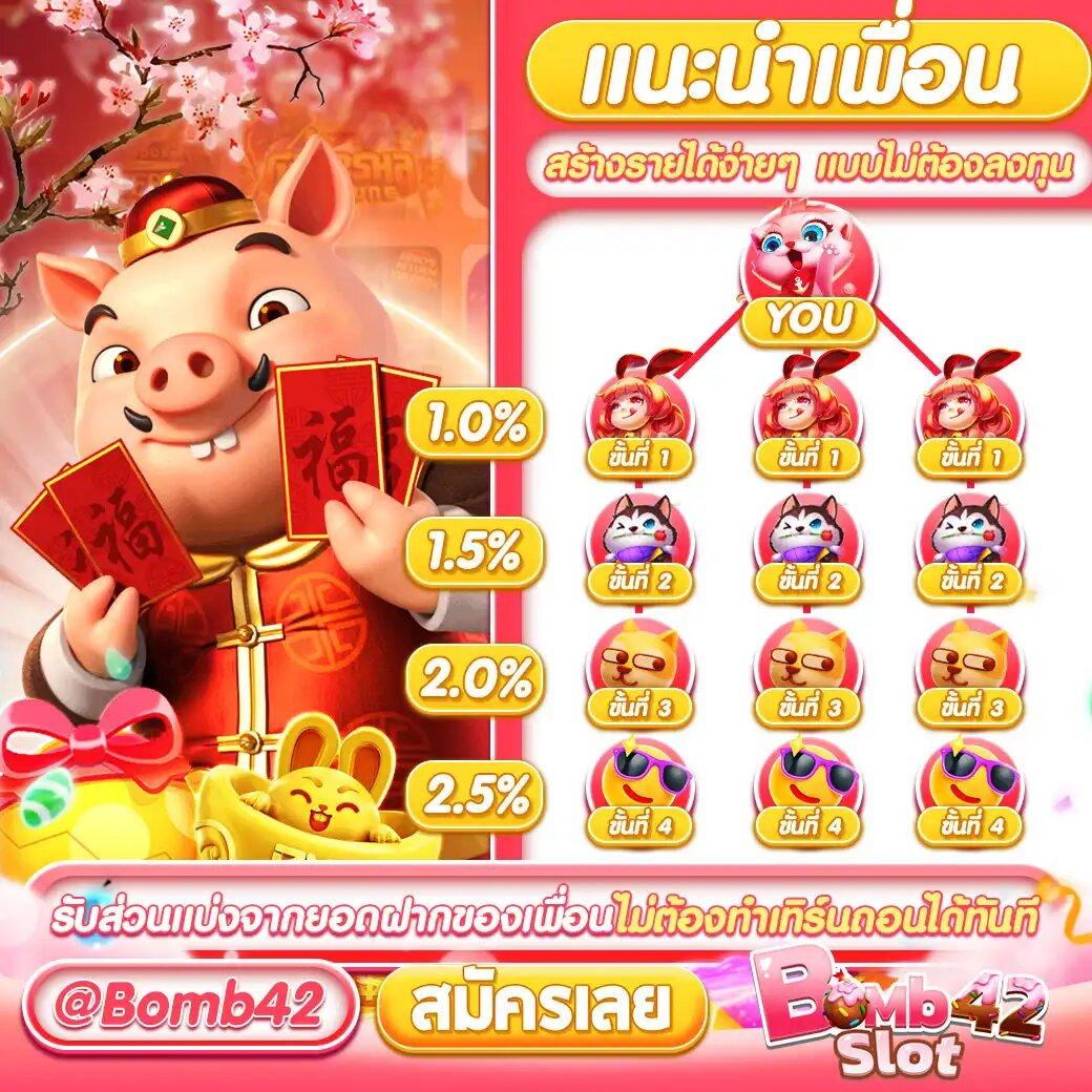 เคล็ดลับในการเล่นสล็อตให้ปลอดภัย