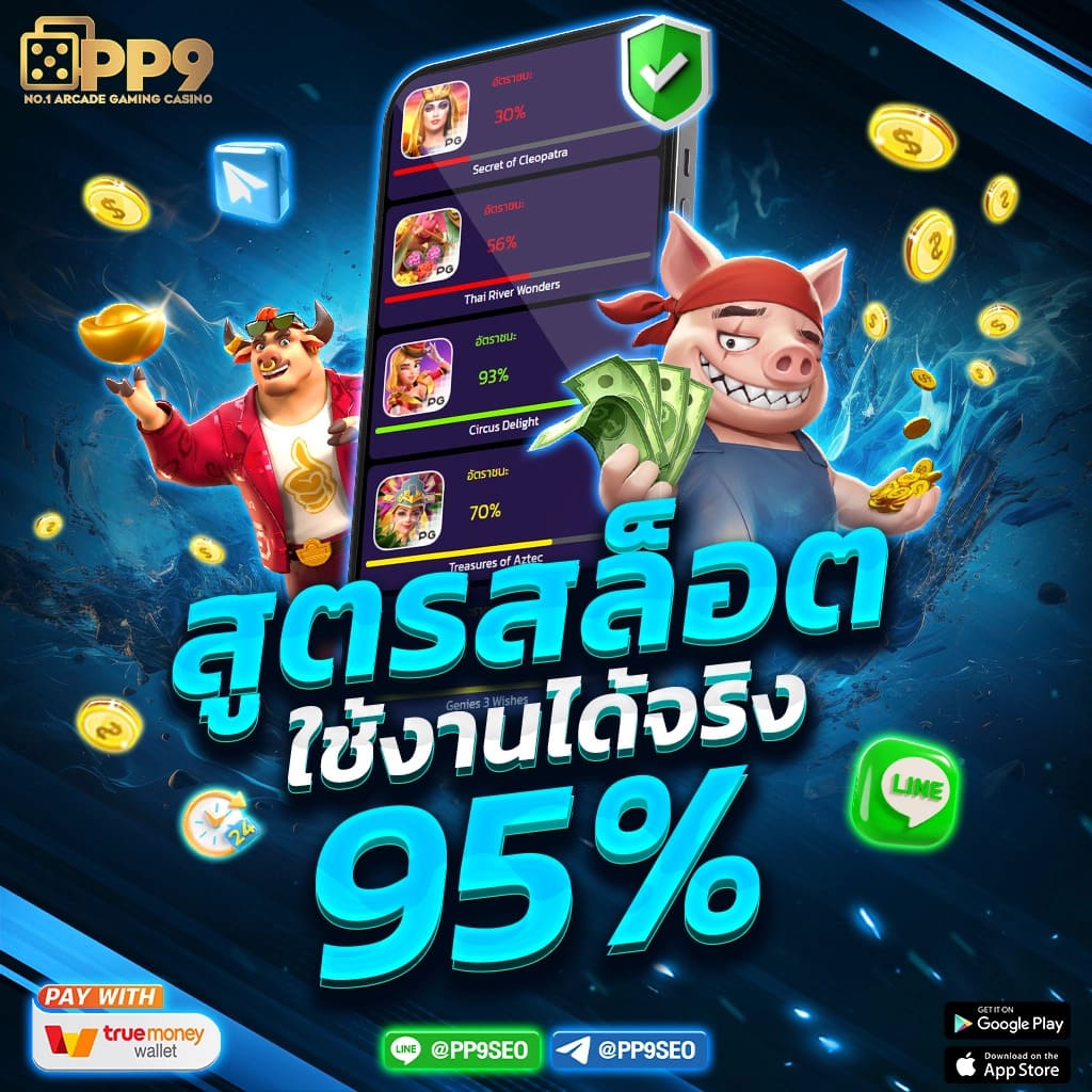 รองรับทุกแพลตฟอร์ม