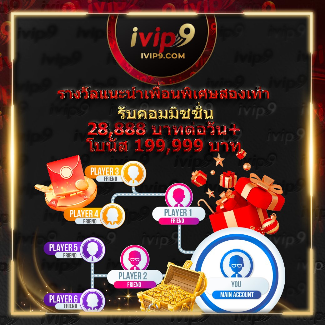 1. ทำไมเกมสล็อตถึงได้รับความนิยมอย่างมากในออนไลน์?