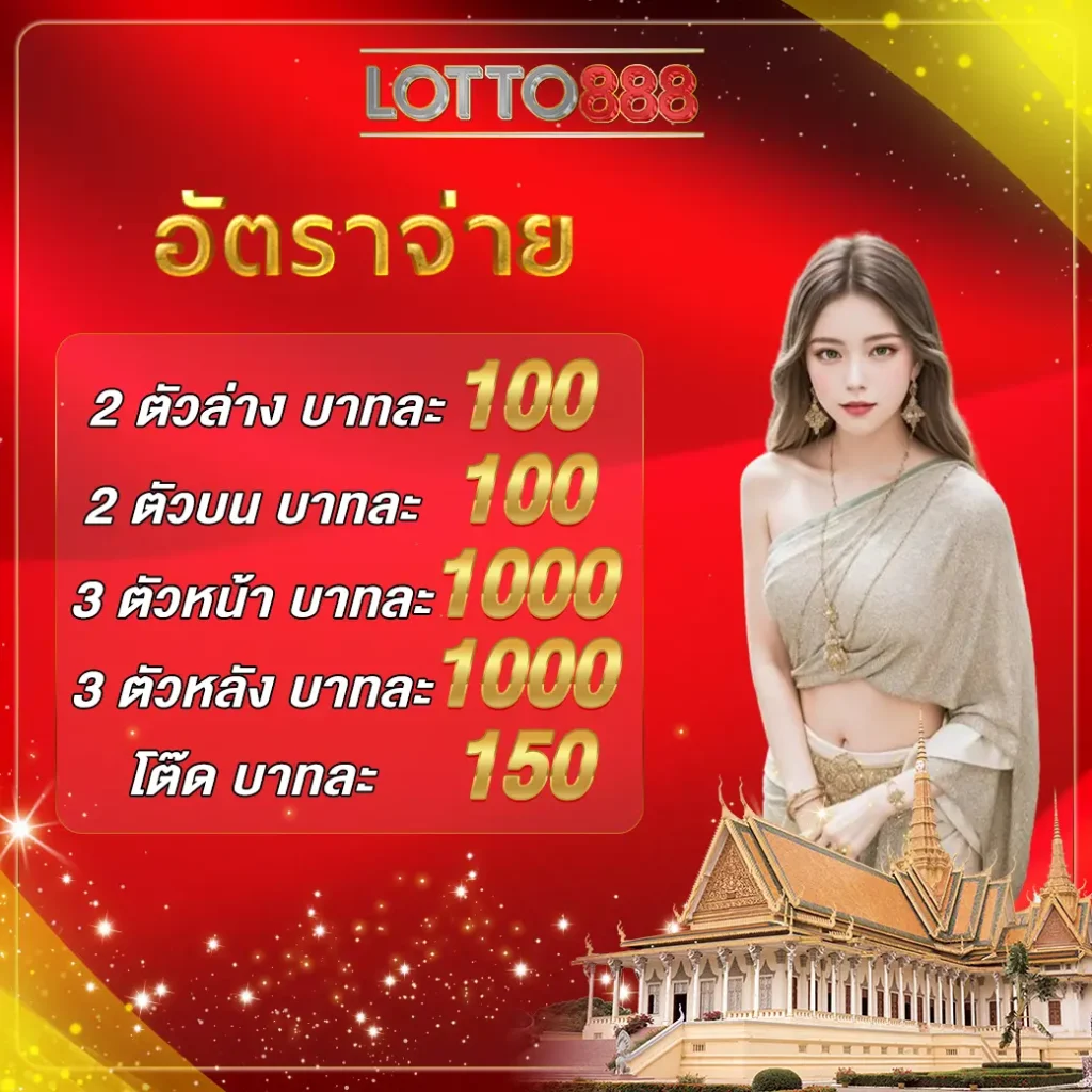 4. การใช้สูตรและการวิเคราะห์ในการเล่น