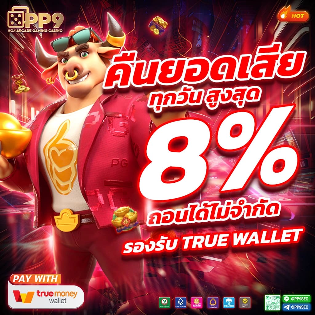 5. การสนับสนุนลูกค้า 24/7