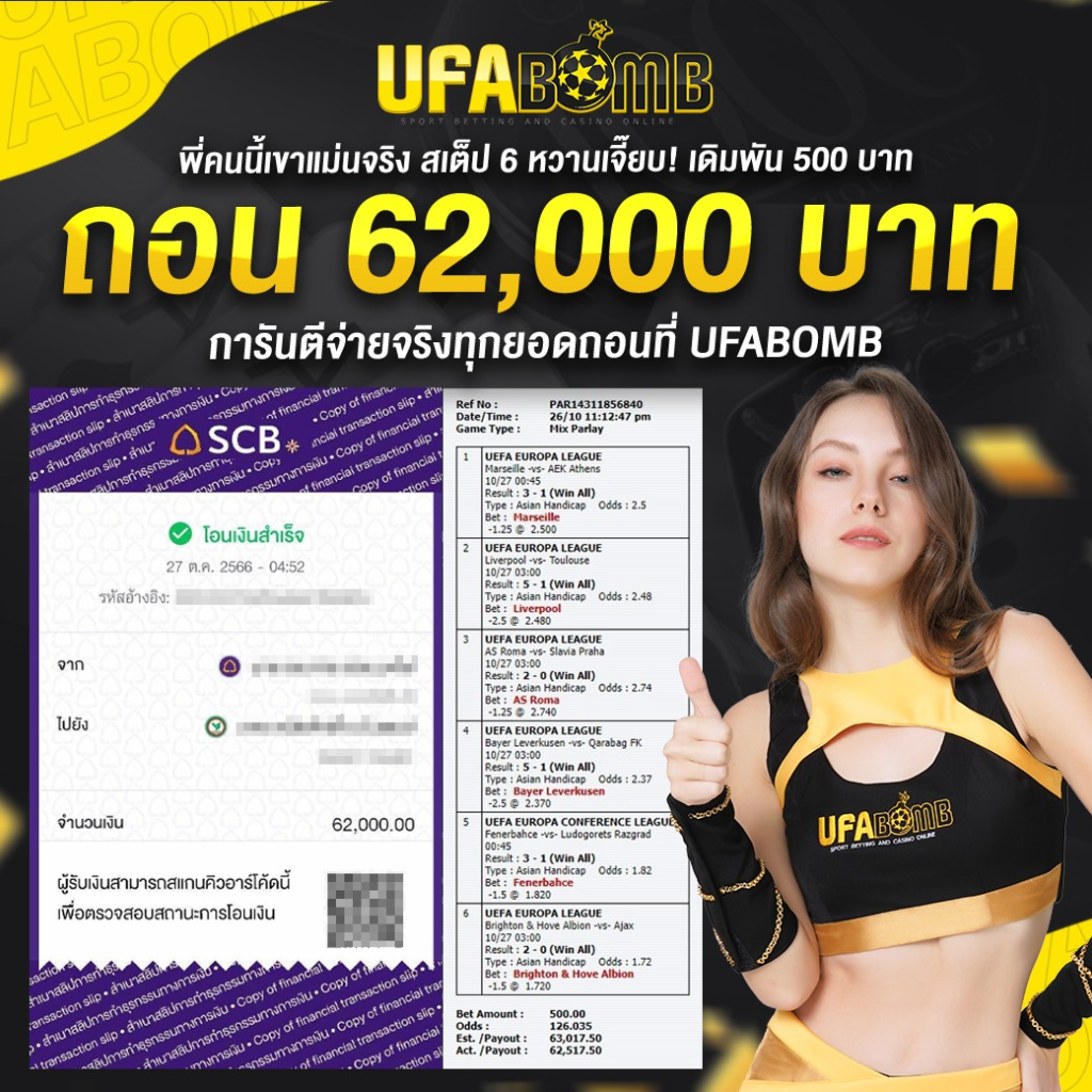 ทำความรู้จักกับ ufabetcompany