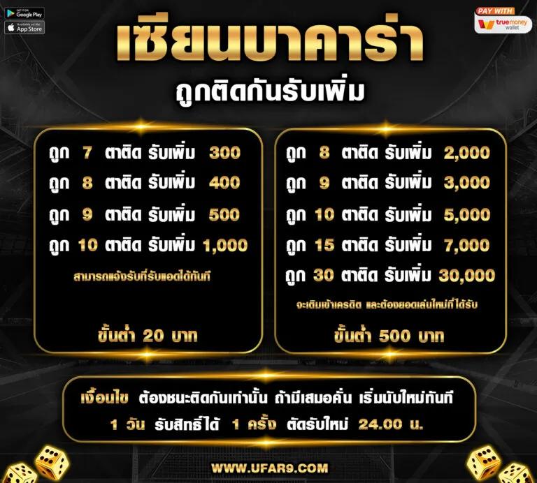 เข้าร่วม Luckatron วันนี้เพื่อพบกับประสบการณ์การเล่นเกมส์ที่ยอดเยี่ยม!