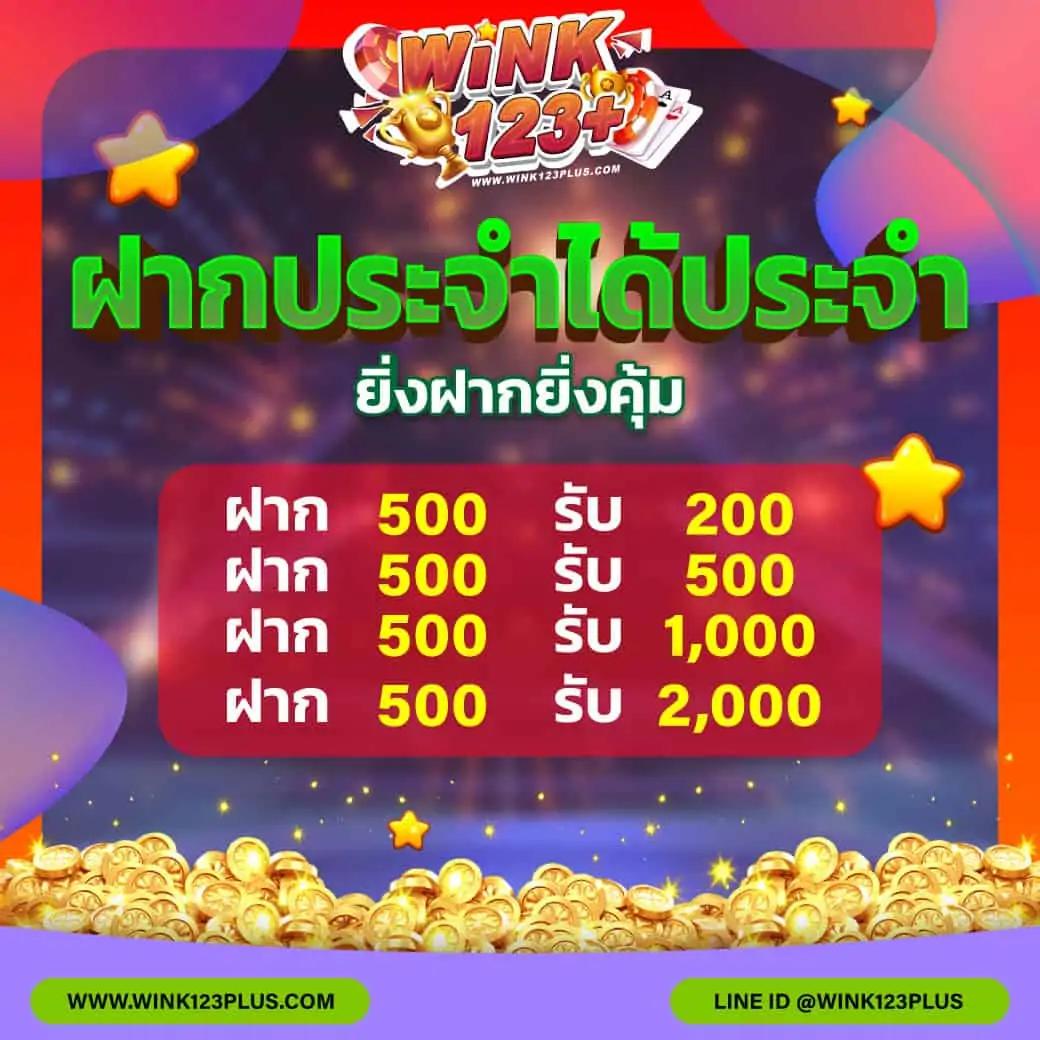 Wink123plus สล็อตออนไลน์อันดับหนึ่ง แตกง่าย ระบบทันสมัย